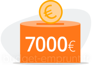 7000 euros