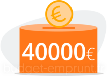 40000 euros